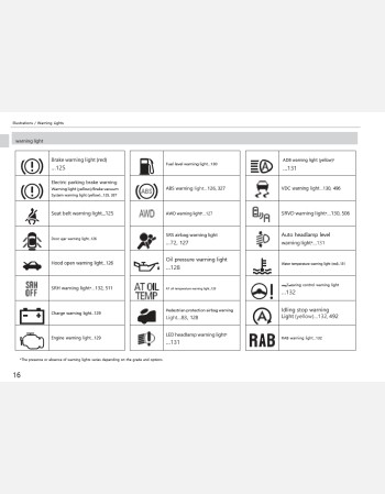subaru impreza 202020212022 in english